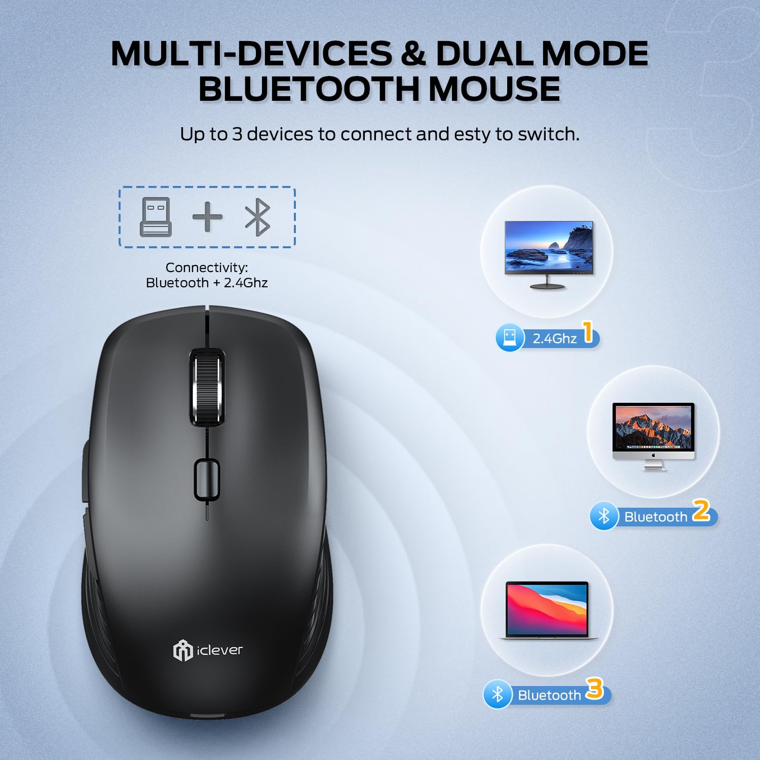 iClever MD179 Dual Mode Bluetooth Mouse 4