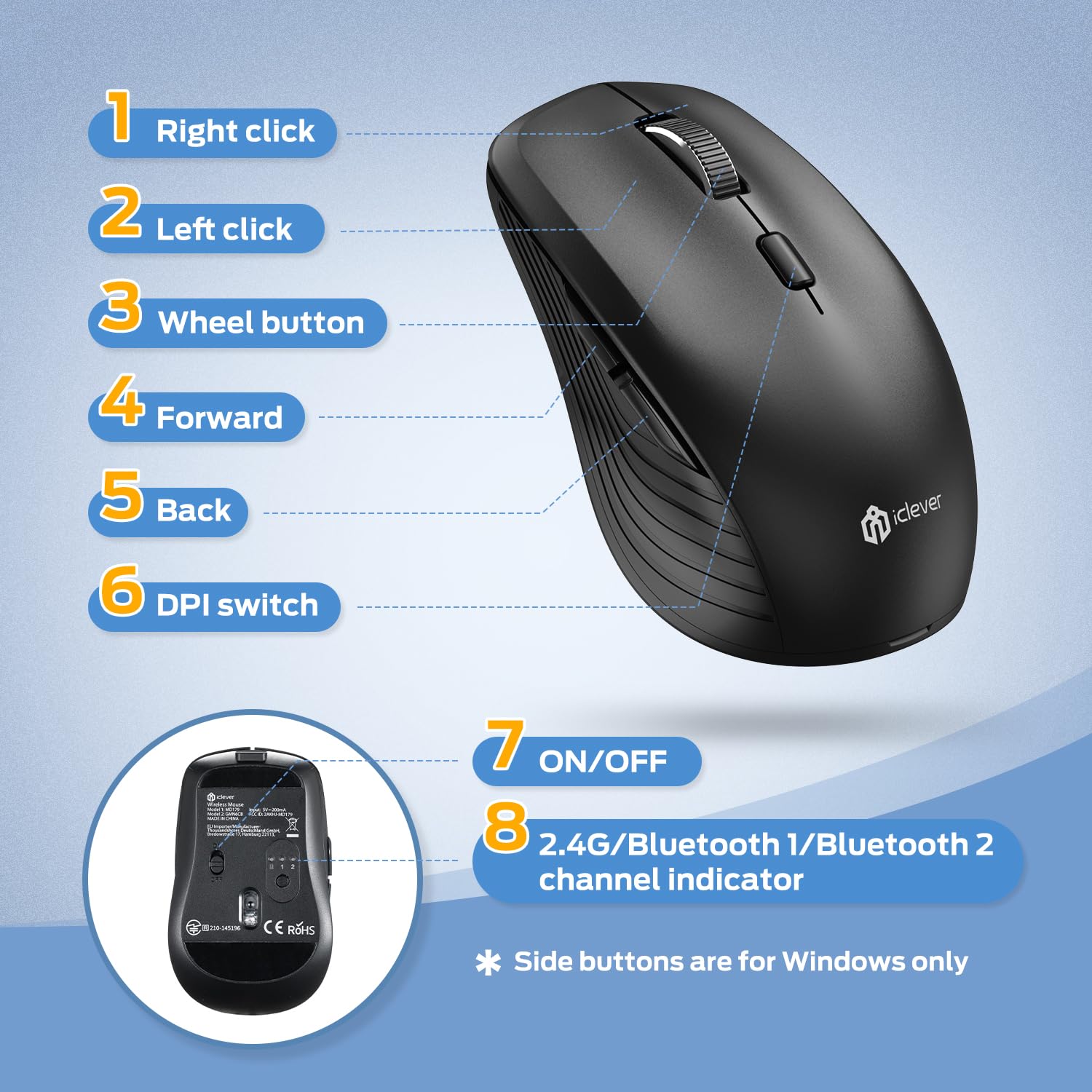 iClever MD179 Dual Mode Bluetooth Mouse 8