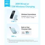 Anker Zolo 10000mAh 30W Magnetic Power Bank with USB C Cable (A1685)