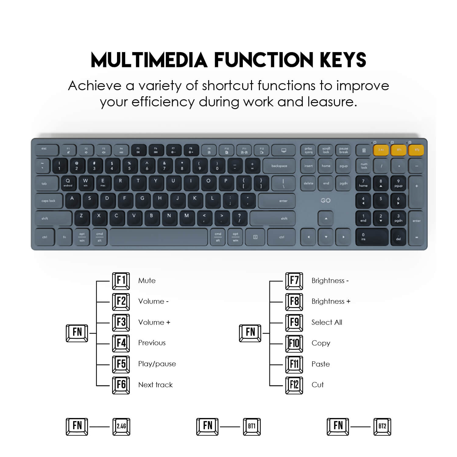 Fantech WK895 Go Pop Wireless Keyboard Mouse Combo 11