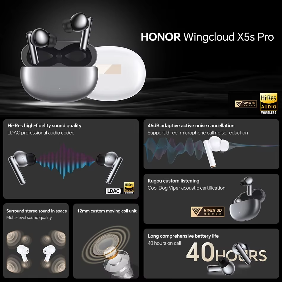 Honor Wingcloud X5s Pro ANC True Wireless Earbuds 7