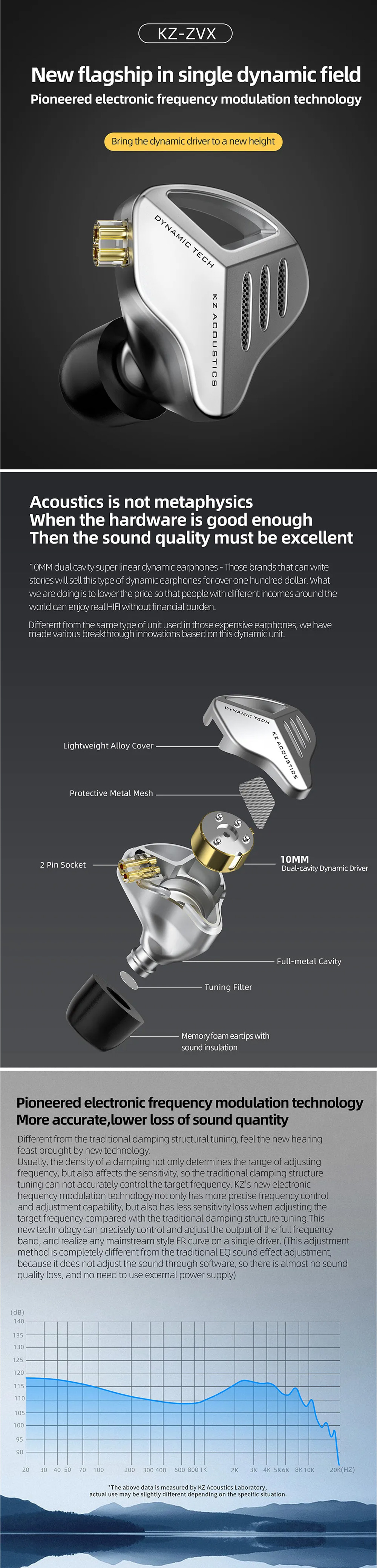 KZ ZVX Single Dynamic Driver In-Ear Monitor