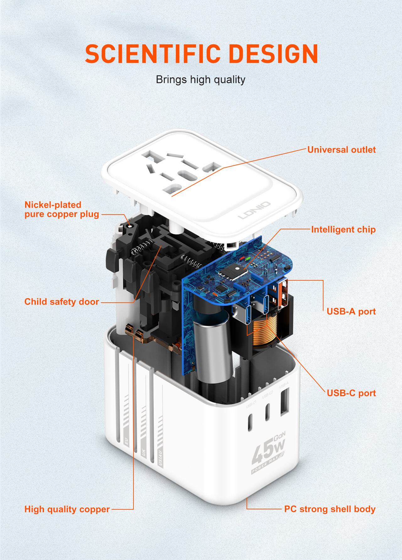 LDNIO Z8 45W 3 USB Ports GaN Travel Adapter 11