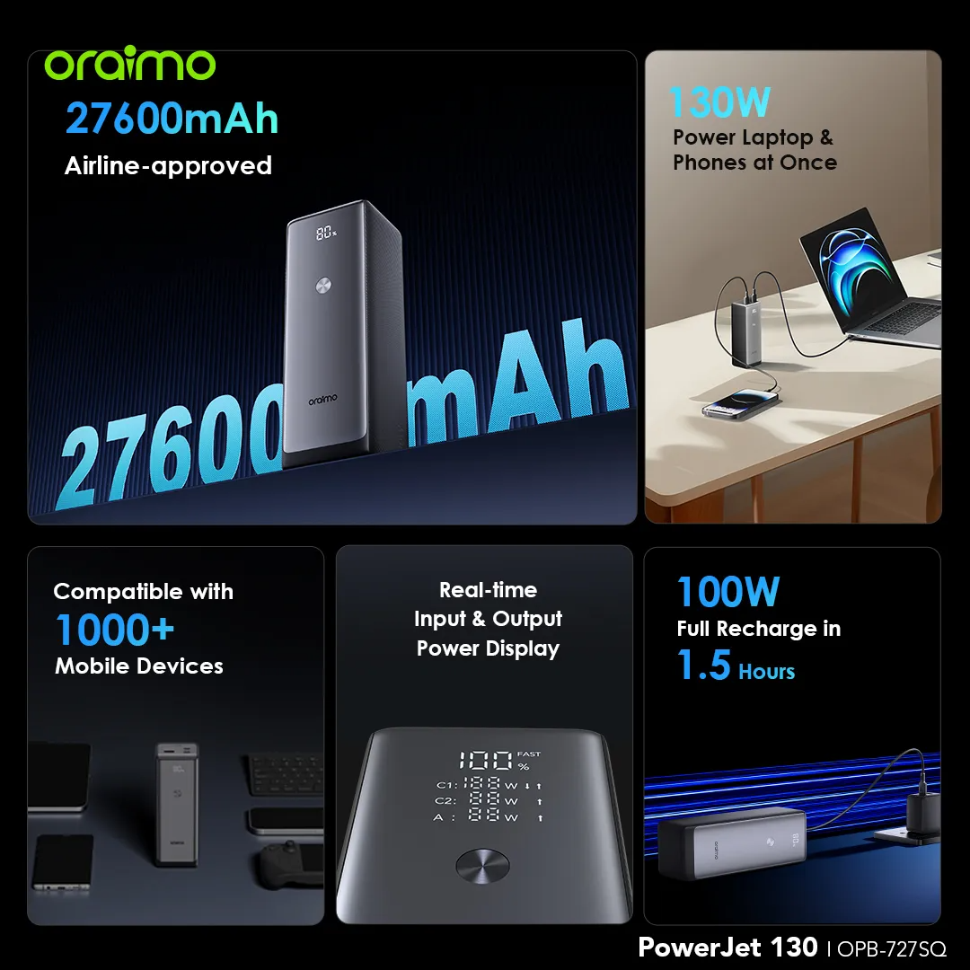 Oraimo PowerJet 130 27600mAh 130W Power Bank 11