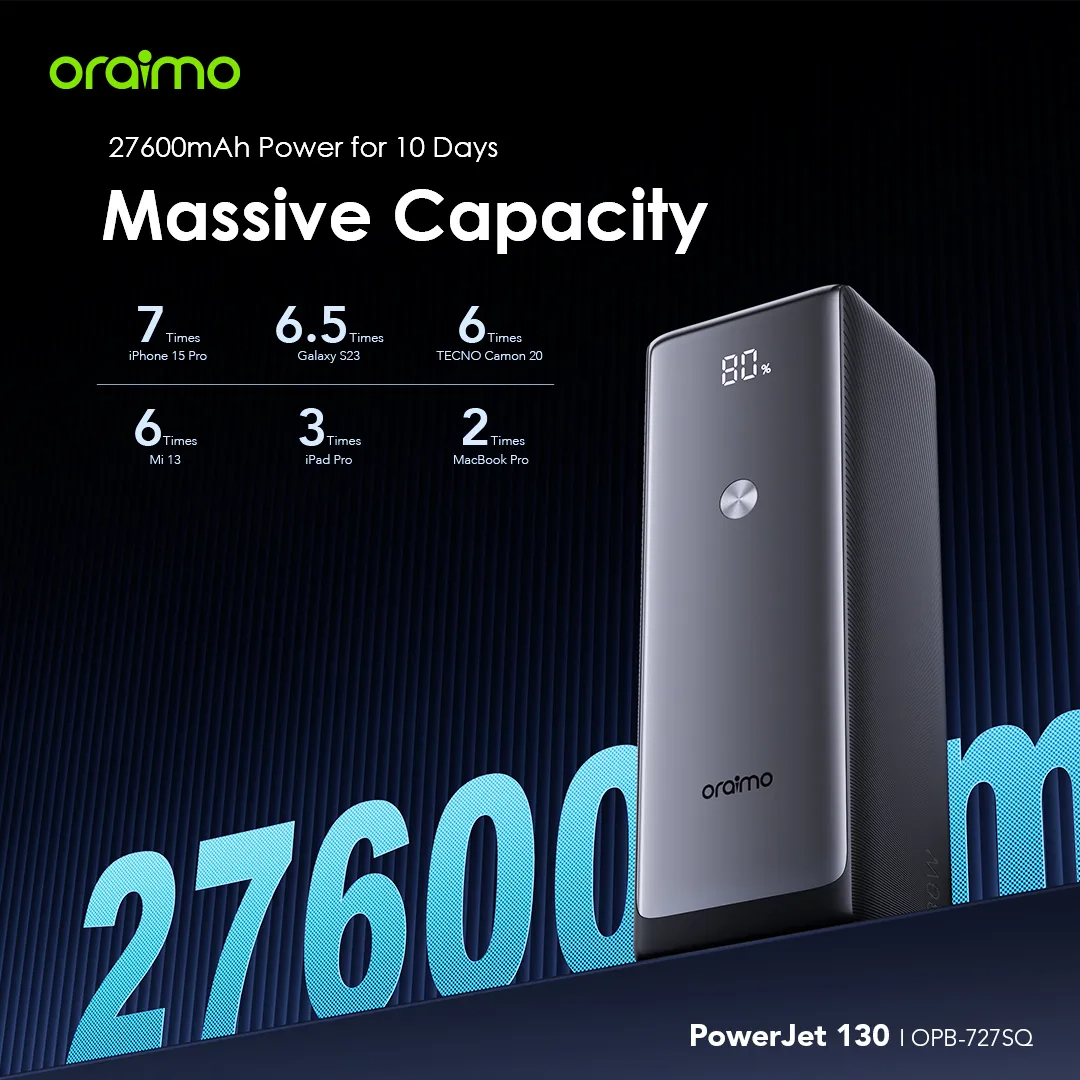 Oraimo PowerJet 130 27600mAh 130W Power Bank 12