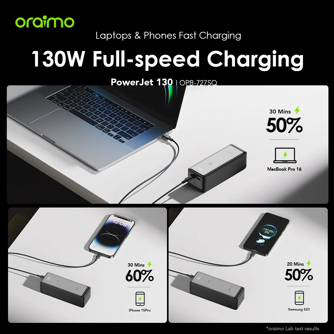 Oraimo PowerJet 130 27600mAh 130W Power Bank 13