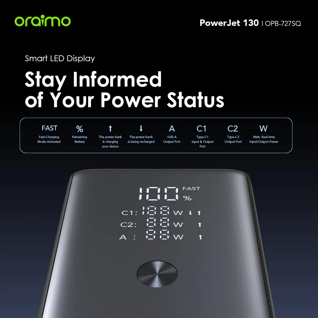 Oraimo PowerJet 130 27600mAh 130W Power Bank 15