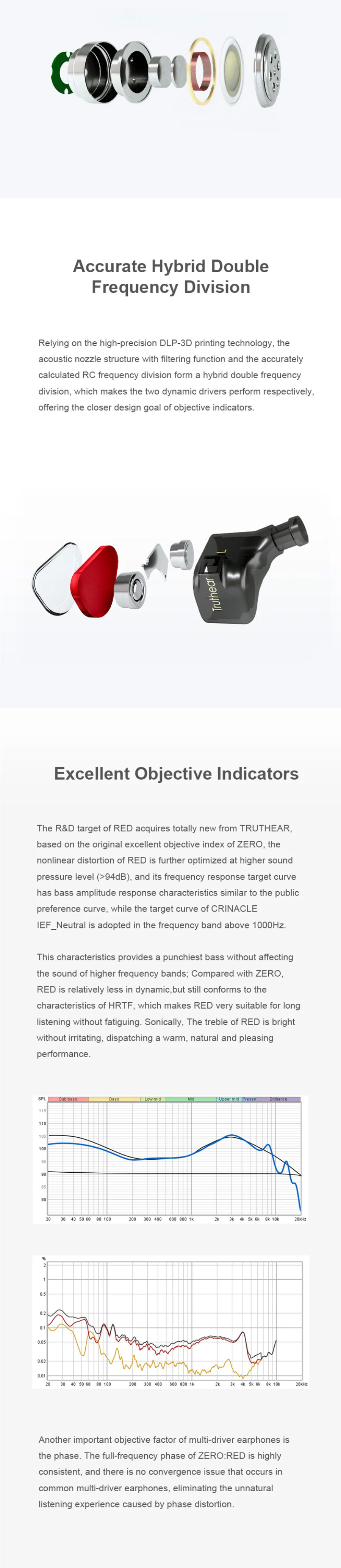 TRUTHEAR x Crinacle ZERO RED In ear Monitor 7