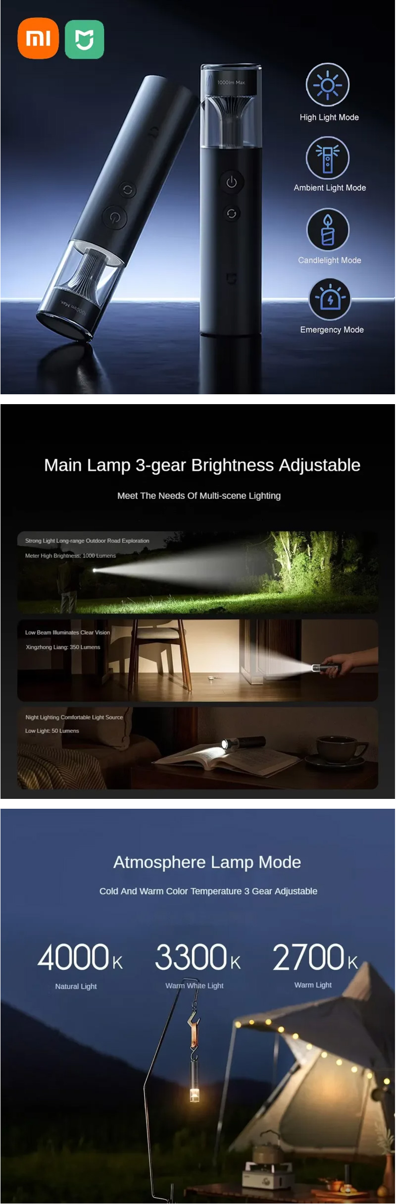 Xiaomi Mijia Multi-Functional LED Flashlight - MJSDT002QW