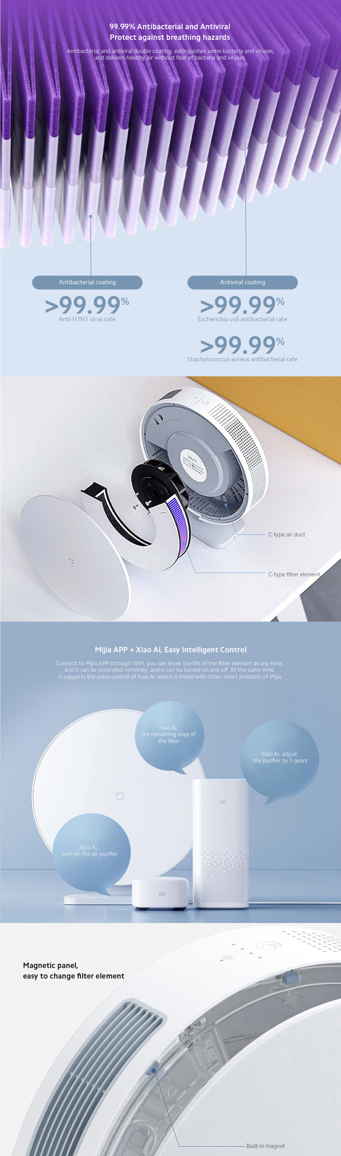 Xiaomi Mijia Smart Desktop Air Purifier