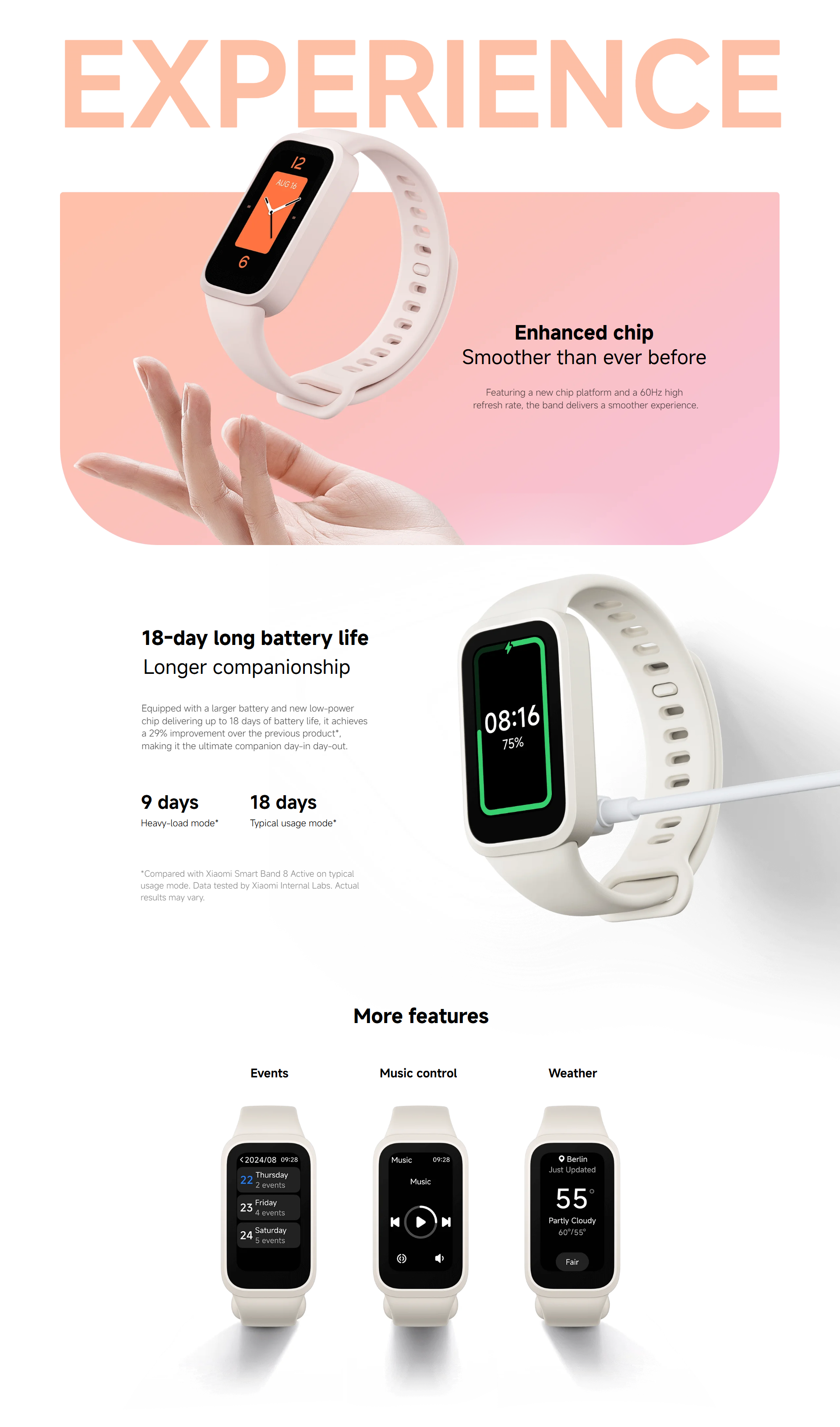 Xiaomi Smart Band 9 Active 6