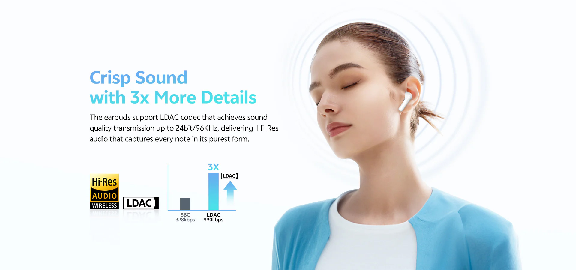 QCY AilyBuds E10 Hi-Res Sound True Wireless Earbuds