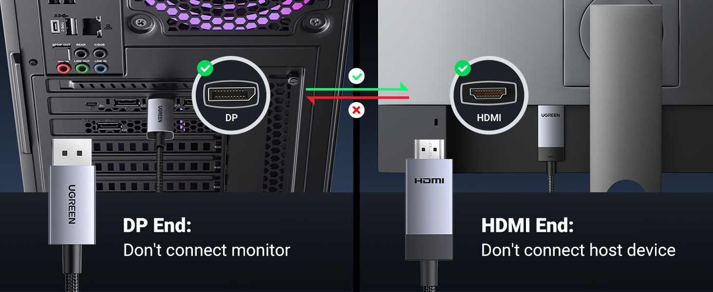 UGREEN DP119 4K DisplayPort to HDMI Cable 5