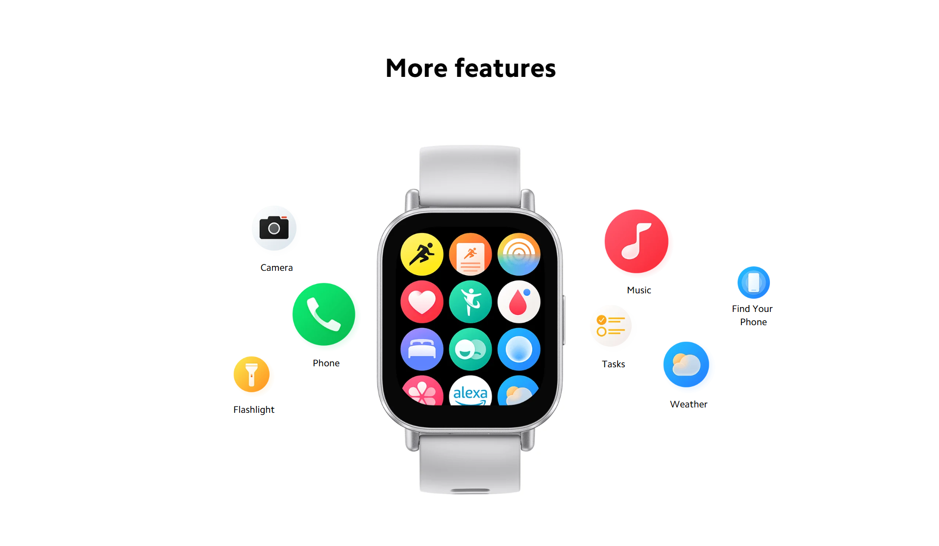 Xiaomi Redmi Watch 5 Active Calling Smart Watch 7