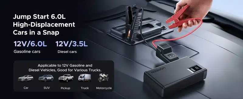 UGREEN ES702 12000mAh