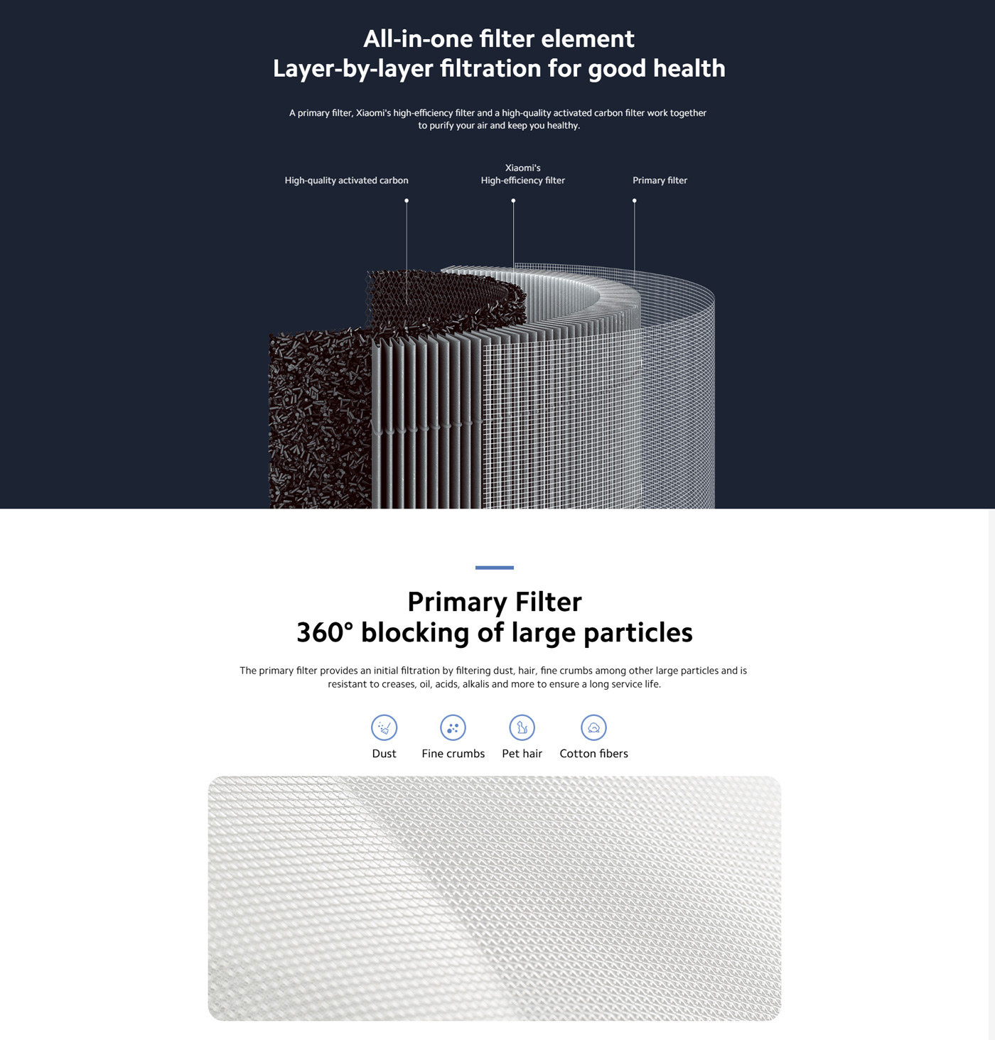 Xiaomi Smart Air Purifier 4 Lite Filter M17 FLP GL 5