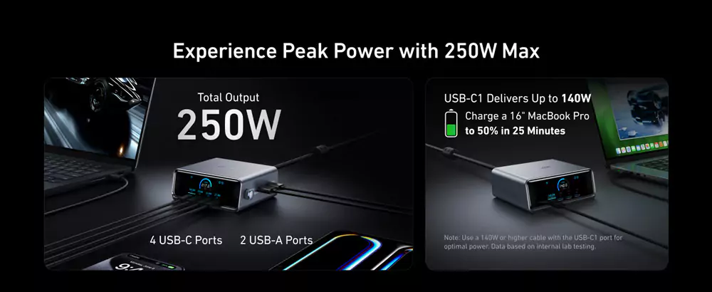 Anker Prime 250W GaN USB-C Charging Station (8)