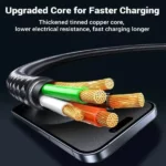 UGREEN US561 2-in-1 Universal 100W PD Type-C Fast Charging Cable (1.5m)