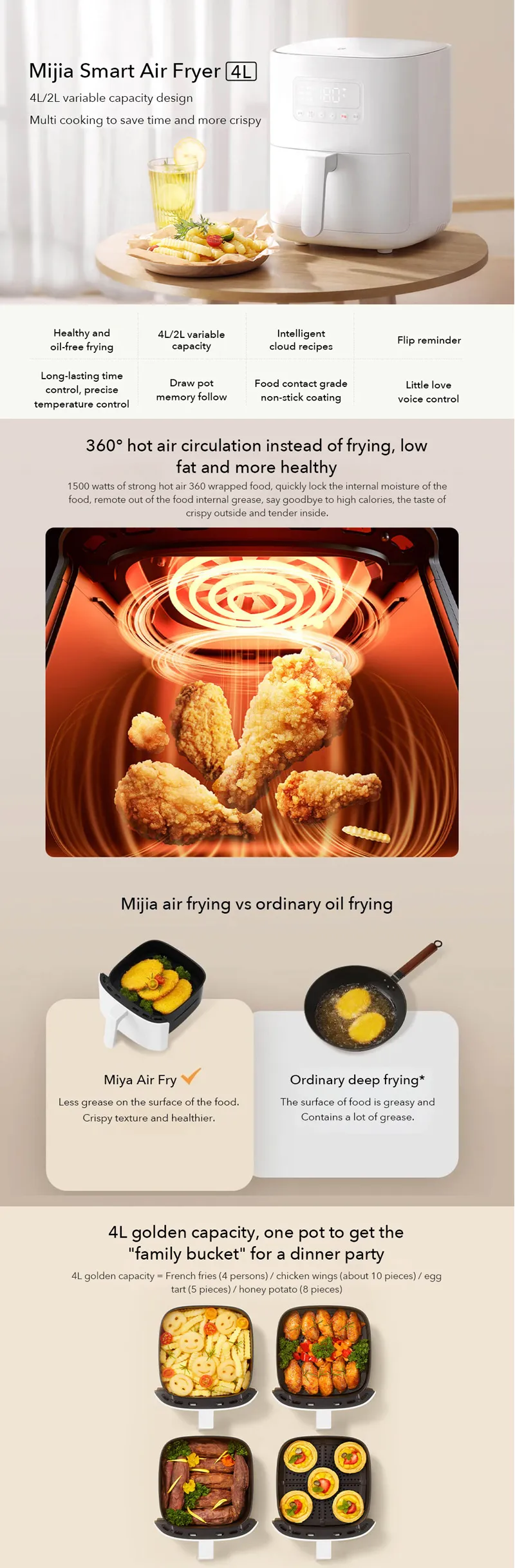 Xiaomi Mijia Smart Air Fryer 4L