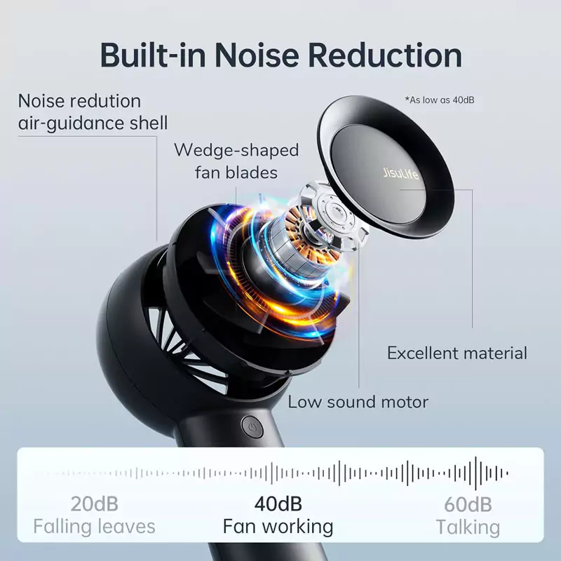 jisulife-life-5-plus-fa43-6000mah-portable-handheld-turbo-fan-7-6804d46e8426e