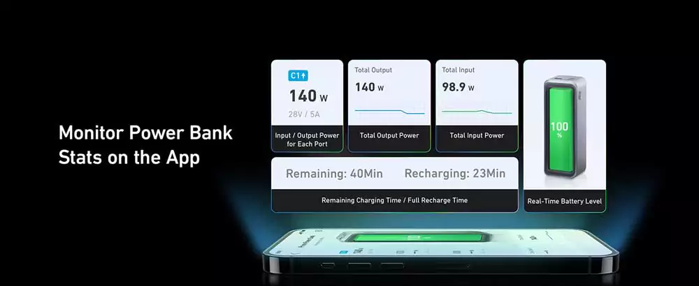 Anker Prime 250W 27650mAh Power Bank (3)