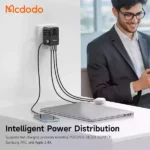 Mcdodo CP-614 100W GaN Universal Travel Adapter