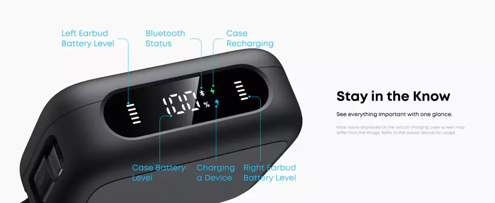 Anke SoundCore P41i