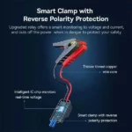 Baseus Super Energy Pro+ Car Jump Starter 12000mAh with Smart Digital Display