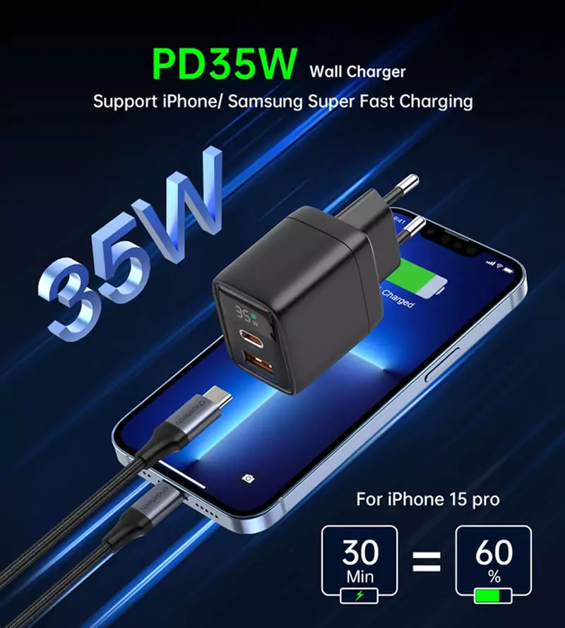 Choetech PD6051 Dual USB-C PD 35W GaN Wall Charger with Display