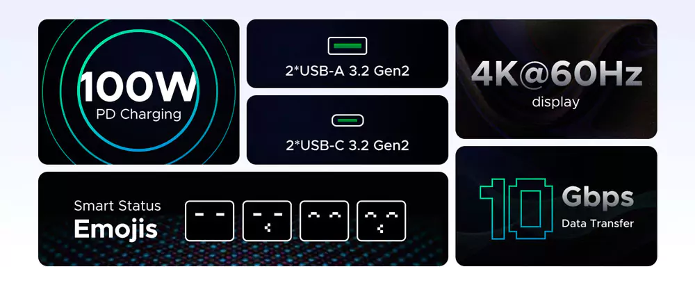 Ugreen CM888 Uno 6-in-1 Multifunctional USB-C HUB (7)