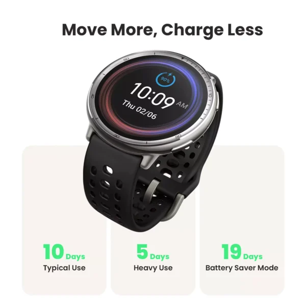 Amazfit Active 2 Round Smart Watch - Image 6