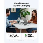 Anker 130W 6 Port PIQ 3.0 & GaN Nano Fast Charger - Image 3