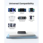 Anker 130W 6 Port PIQ 3.0 & GaN Nano Fast Charger