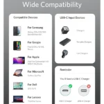 Anker A8756 100W USB-C to USB-C Fast Charging Cable