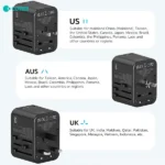 Coteci 65W GaN Universal Travel Adapter - Image 5