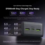 Oraimo PowerNova QF1 27000mAh 22.5W Power Bank with Digital Display (OPB-7270Q) - Image 4