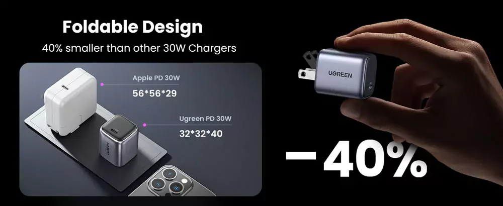 Ugreen CD319 Nexode 30W USB-C GaN Fast Charger US Plug (15329)