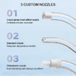 Xiaomi Mijia F300 Portable Electric Water Flosser - Image 5