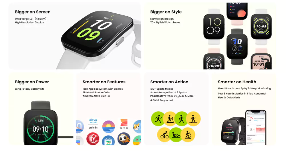 Amazfit Bip 5