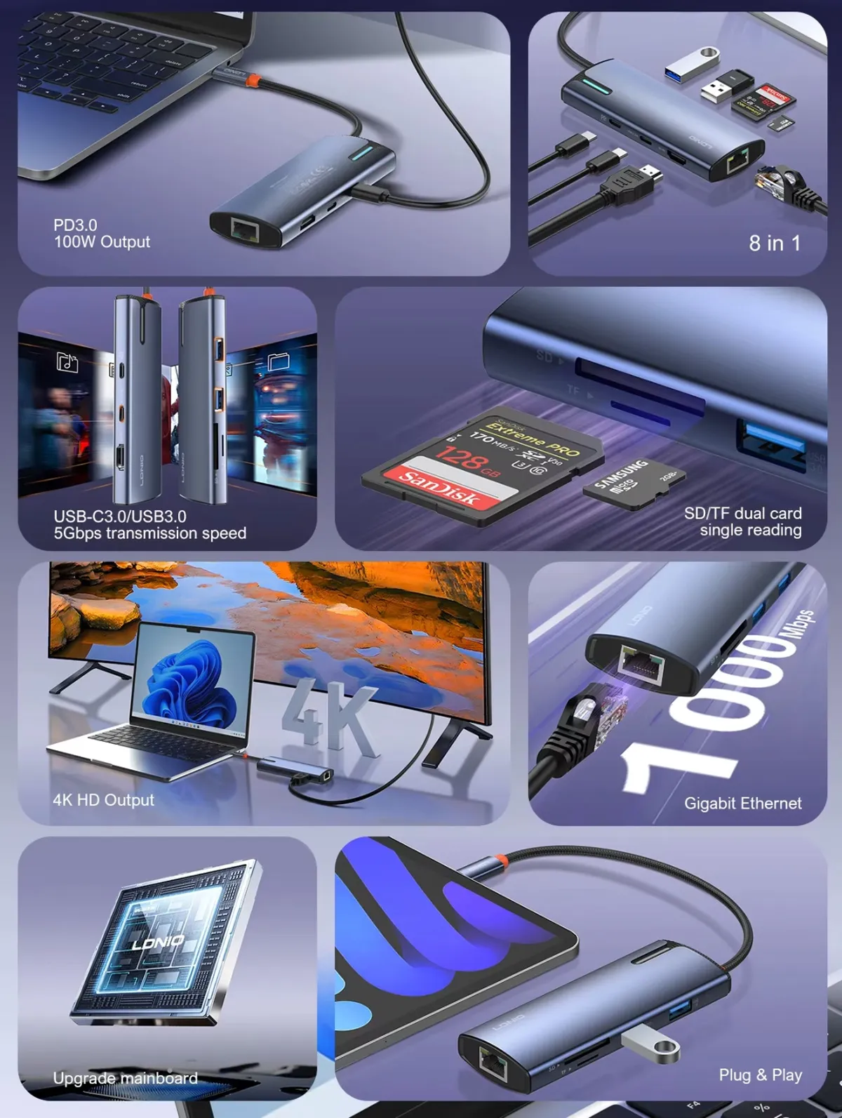 LDNIO DS-18H 8 in 1 USB C Hub 4K Display 100W PD Charging Docking Station
