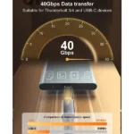 Ldnio TC11C 240W USB4.0 Fast Charging Data Cable