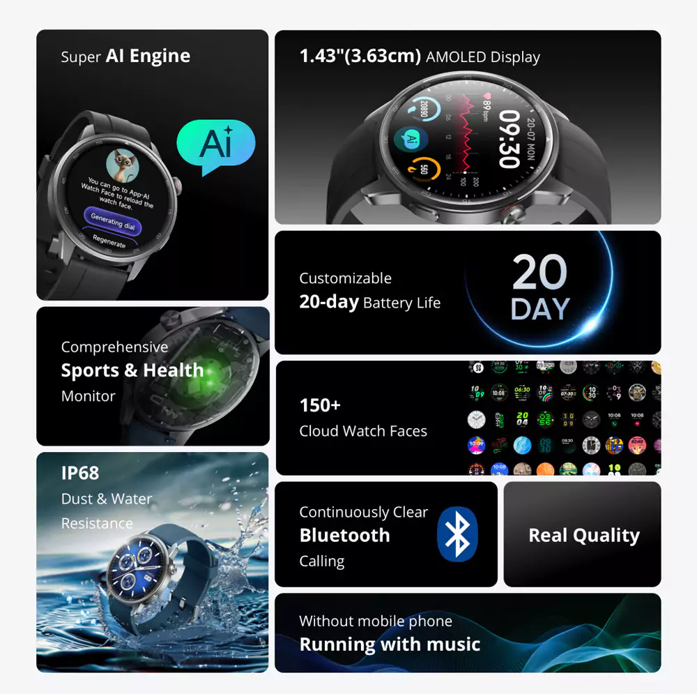 Realme Watch S2