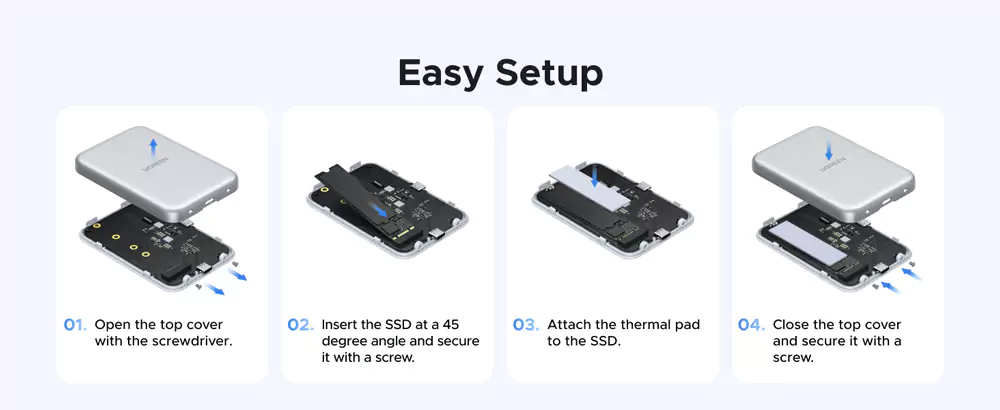 UGREEN D619 Magnetic M.2 NVMe SSD Enclosure (55151)