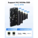 UGREEN D619 Magnetic M.2 NVMe SSD Enclosure (55151)