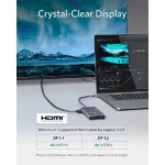 Anker PowerExpand 6-in-1 USB C Hub With 4K HDMI - Image 5