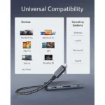 Anker PowerExpand 6-in-1 USB C Hub With 4K HDMI - Image 6