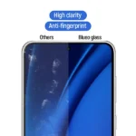BLUEO Samsung Galaxy S25 / S25 Ultra / S25 Edge 2.5D Silk Full Cover Glass