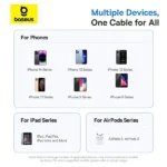 Baseus Display 2 PD 20W Type-c to Lightning Fast Charging Data Cable