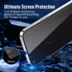 Blueo iPhone 17 / 17 Air / 17 Pro / 17 Pro Max Full Transparent HD Tempered Glass