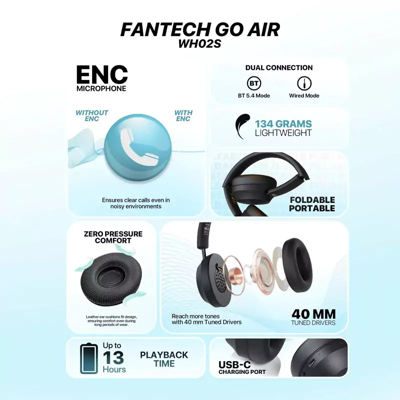 Fantech WH02S GO AIR